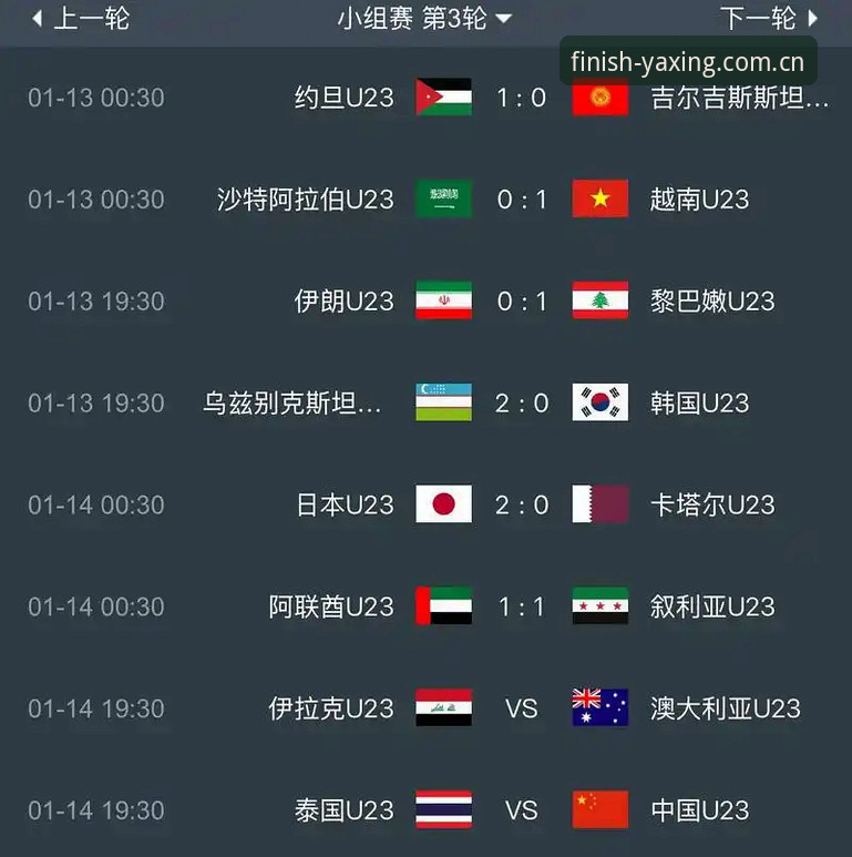 中泰足球战前规则大改：亚星体育平台深度评测赛事新规与实战避坑指南