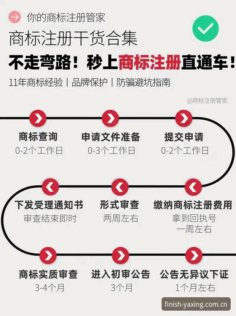 亚星官网注册教程 揭秘亚星官网注册教程:从数据延迟到0.8秒响应的进化真相